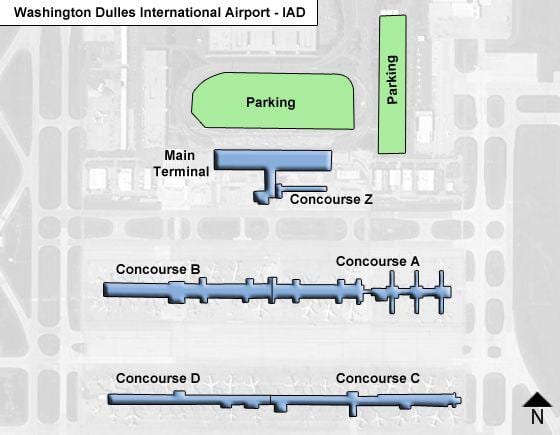 kart ОВР qapıları
